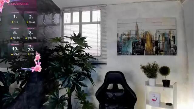 Image 10 of zara_bianco Stream on Chaturbate on 2 months ago