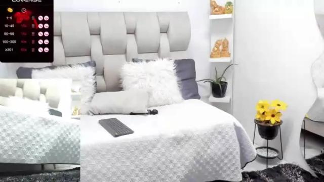 Image 11 of zara_jhonson Stream on Chaturbate on 18 months ago