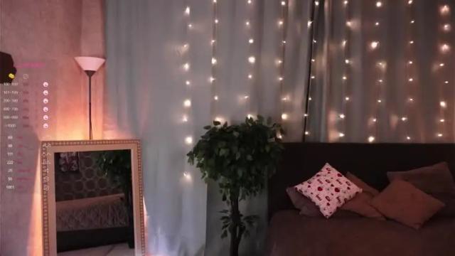 Thumbnail 2, zarascarlett's Stream at Chaturbate, 18 months ago