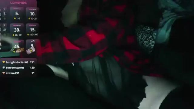 Image 12 of zeemomdalorian Stream on Chaturbate on 11 days ago
