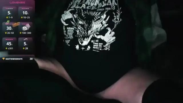 Image 10 of zeemomdalorian Stream on Chaturbate on 1 month ago