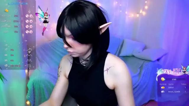 Image 7 of zelda_1 Stream on Chaturbate on 13 months ago