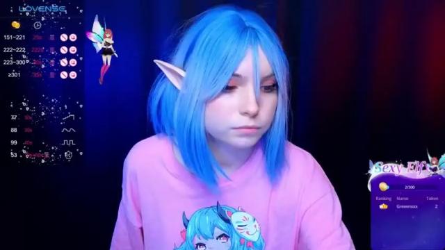 Image 8 of zelda_1 Stream on Chaturbate on 12 months ago