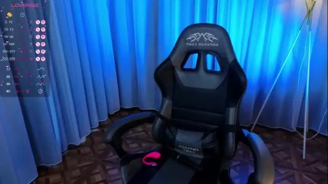 Thumbnail 3, zelda_1's Stream at Chaturbate, 11 days ago