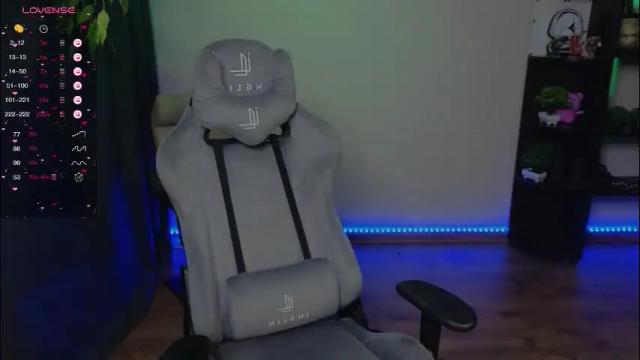 Image 12 of zelda_1 Stream on Chaturbate on 28 days ago