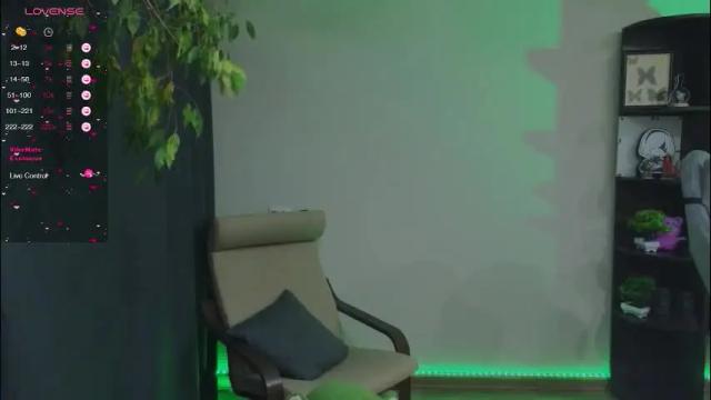 Image 3 of zelda_1 Stream on Chaturbate on 28 days ago