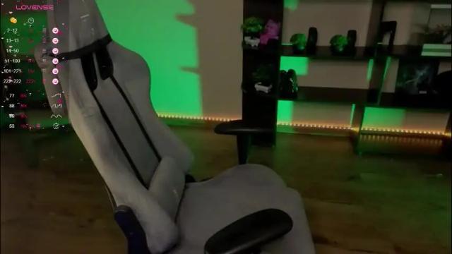 Image 10 of zelda_1 Stream on Chaturbate on 1 month ago