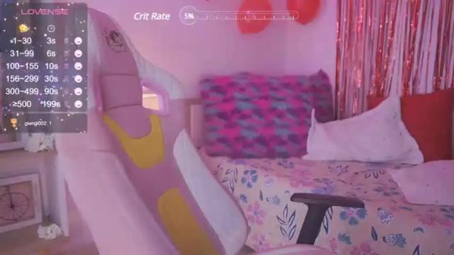 Image 11 of zendafischer Stream on Chaturbate on 20 months ago