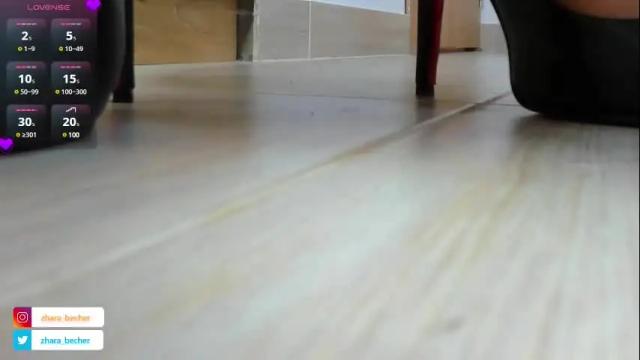 Image 8 of zhara_becherovka Stream on Chaturbate on 2 months ago