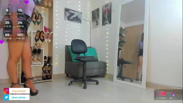 Image 10 of zhara_becherovka Stream on Chaturbate on 20 days ago