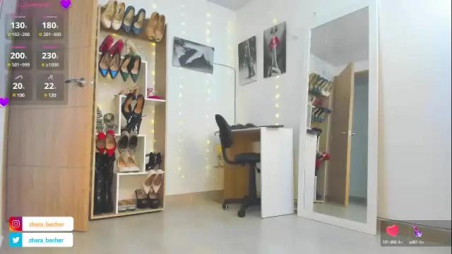 Image 8 of zhara_becherovka Stream on Chaturbate on 7 days ago