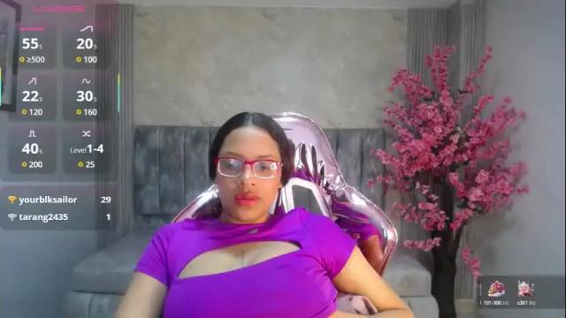 Image 10 of zhara_rose_sub Stream on Chaturbate on 1 month ago