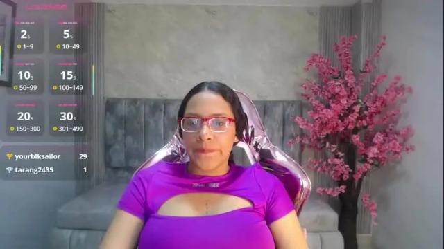 Image 12 of zhara_rose_sub Stream on Chaturbate on 1 month ago