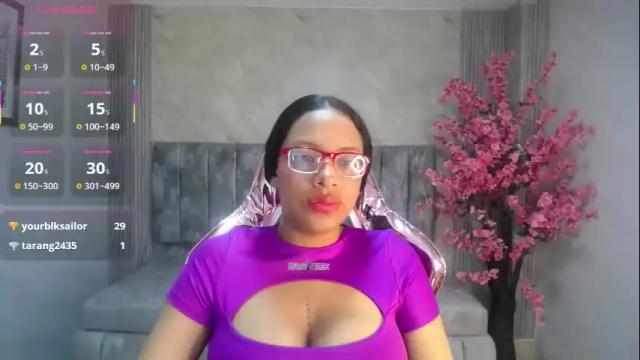 Thumbnail 3, zhara_rose_sub's Stream at Chaturbate, 1 month ago
