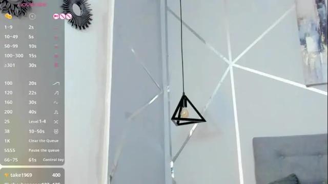 Image 12 of ziamiller Stream on Chaturbate on 14 days ago