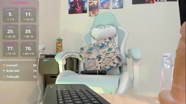 Image 8 of zoe_37 Stream on Chaturbate on 1 month ago