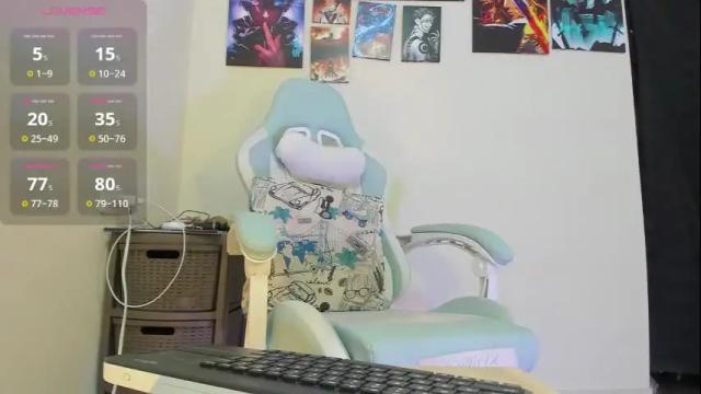 Image 2 of zoe_37 Stream on Chaturbate on 9 days ago