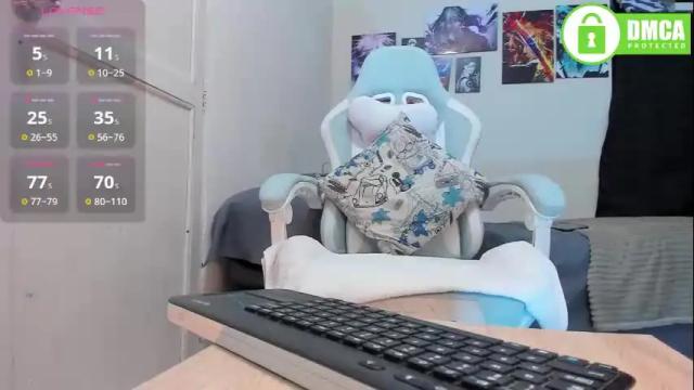 Thumbnail 2, zoe_37's Stream at Chaturbate, 3 days ago