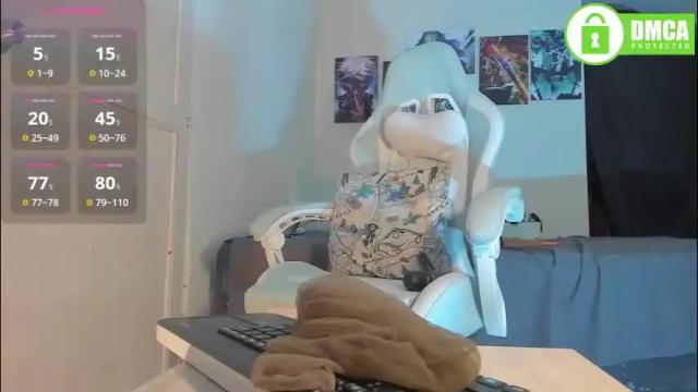 Thumbnail 1, zoe_37's Stream at Chaturbate, 4 months ago