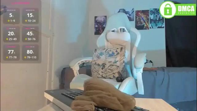 Image 2 of zoe_37 Stream on Chaturbate on 4 months ago