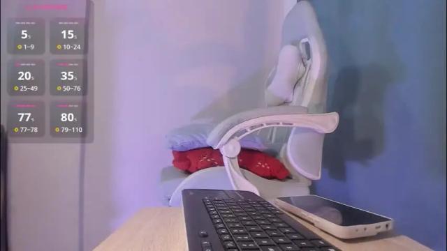 Thumbnail 3, zoe_37's Stream at Chaturbate, 2 months ago