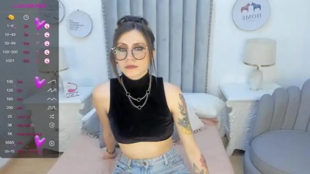 Image 4 of zoe__palmer Stream on Chaturbate on 19 months ago
