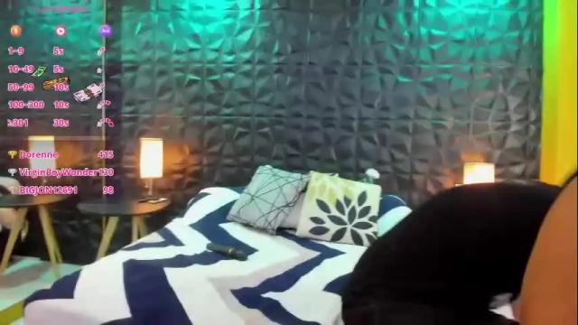 Image 10 of zoe_and_blake_ Stream on Chaturbate on 1 month ago