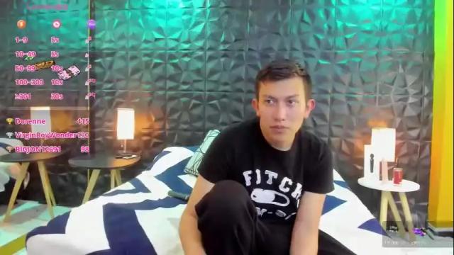 Image 11 of zoe_and_blake_ Stream on Chaturbate on 1 month ago