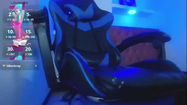 Image 11 of zoe_connor19 Stream on Chaturbate on 18 days ago