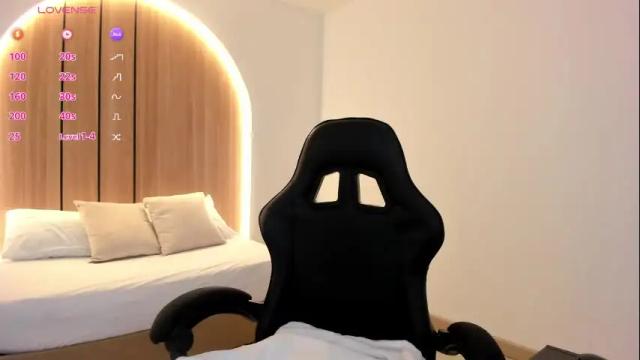 Thumbnail 3, zoe_danae_'s Stream at Chaturbate, 24 days ago