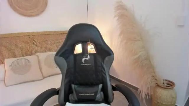 Image 3 of zoe_danae_ Stream on Chaturbate on 22 days ago