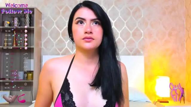 Image 12 of zoe_gomezz Stream on Chaturbate on 17 months ago