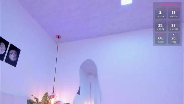 Thumbnail 1, zoe_rivers's Stream at Chaturbate, 2 months ago