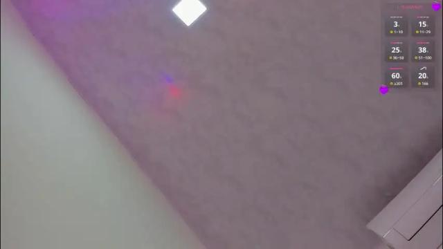 Image 2 of zoe_rivers Stream on Chaturbate on 1 month ago