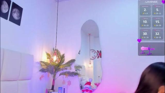 Image 7 of zoe_rivers Stream on Chaturbate on 1 month ago