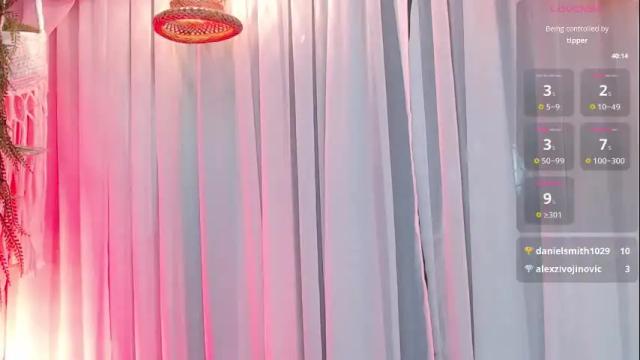 Image 10 of zoe_vixen Stream on Chaturbate on 1 month ago