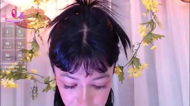 Image 11 of zoe_vixen Stream on Chaturbate on 2 months ago
