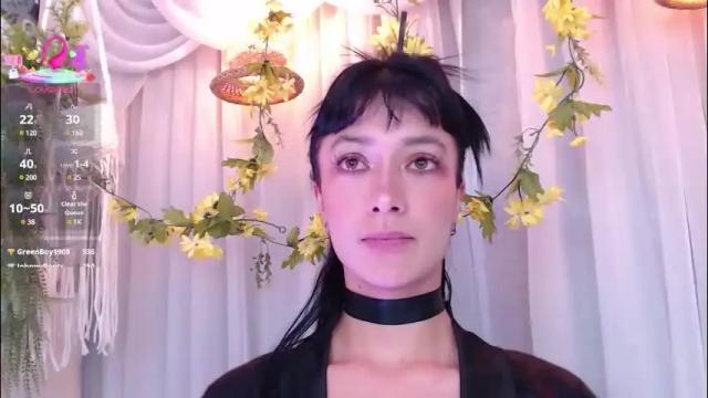Image 12 of zoe_vixen Stream on Chaturbate on 2 months ago