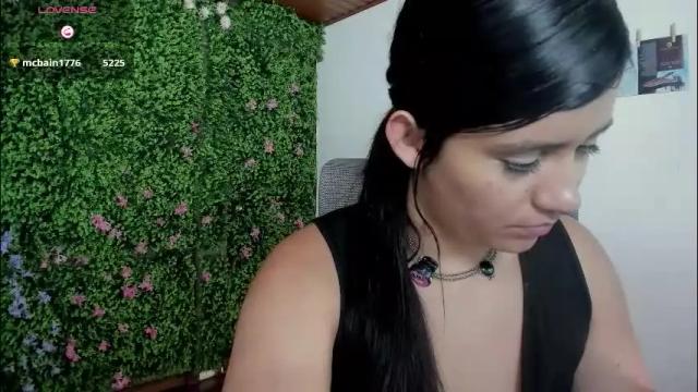 Image 12 of zoe_wattson Stream on Chaturbate on 1 month ago
