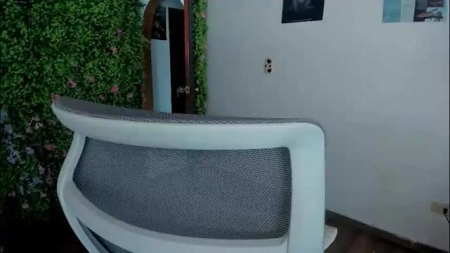 Thumbnail 2, zoe_wattson's Stream at Chaturbate, 1 month ago