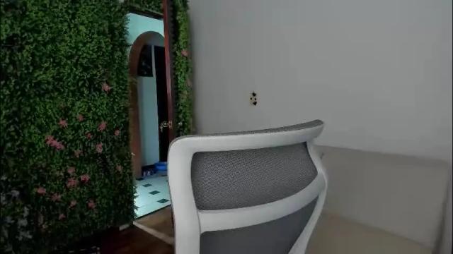 Image 2 of zoe_wattson Stream on Chaturbate on 27 days ago