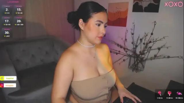 Image 12 of zoebolton1 Stream on Chaturbate on 4 days ago