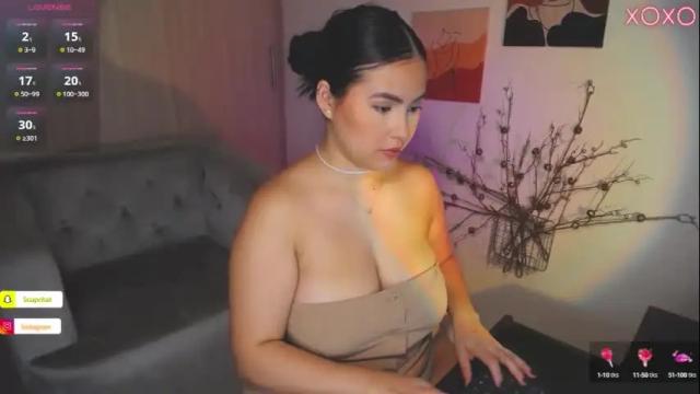 Image 6 of zoebolton1 Stream on Chaturbate on 4 days ago
