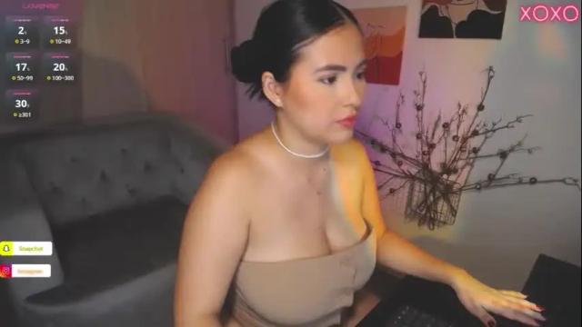 Image 7 of zoebolton1 Stream on Chaturbate on 4 days ago