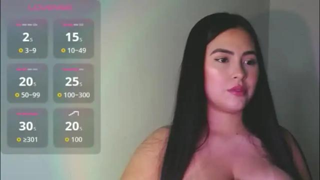 Image 8 of zoebolton1 Stream on Chaturbate on 1 month ago