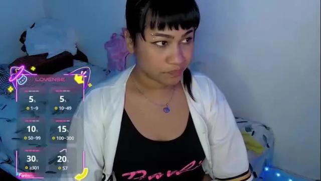 Image 10 of zoedirty Stream on Chaturbate on 1 month ago