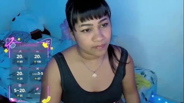 Image 3 of zoedirty Stream on Chaturbate on 1 month ago
