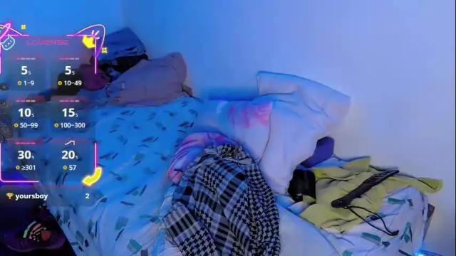Image 10 of zoedirty Stream on Chaturbate on 13 days ago