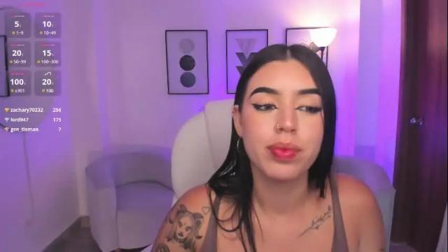 Image 10 of zoee_jackson Stream on Chaturbate on 15 days ago