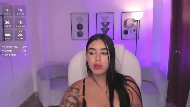 Image 7 of zoee_jackson Stream on Chaturbate on 15 days ago